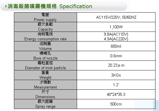 勝樺消毒噴霧機 TP-1000規格